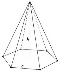 Pyramid ເປັນປົກກະຕິ